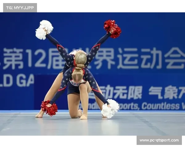 世界啦啦操锦标赛美国举行，团队协作成关键