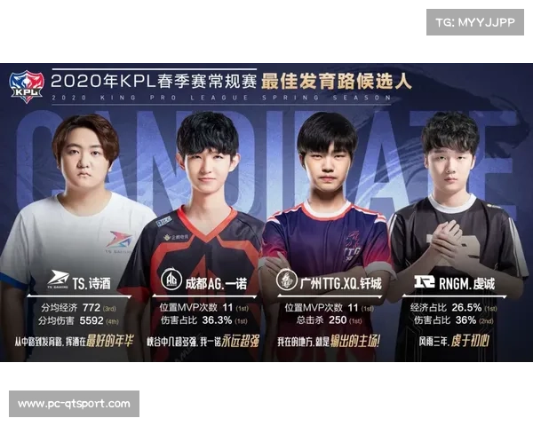 一诺指挥时长占比大幅提升，从操作选手转型战术大脑